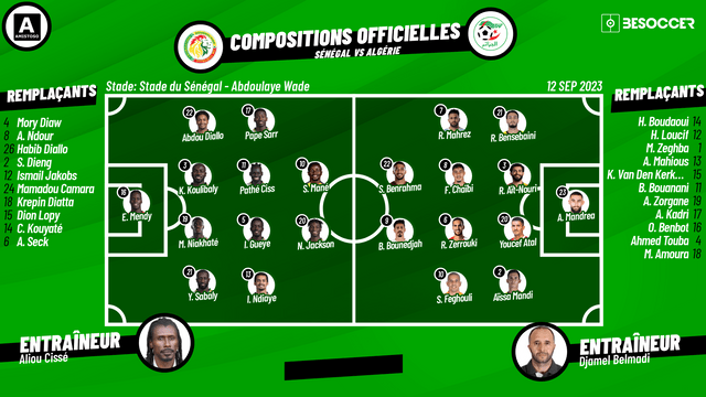Compos officielles : Sénégal-Algérie