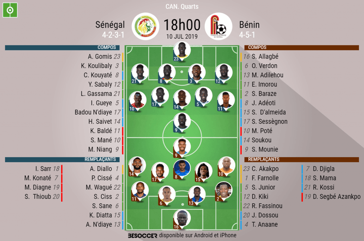Les compos officielles du match de la CAN entre le Sénégal et le Bénin