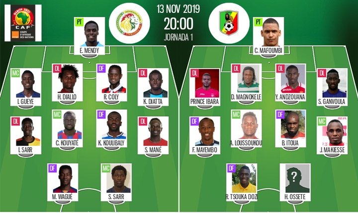 Les compos officielles du match de qualification à la CAN 2021 entre le Sénégal et le Congo