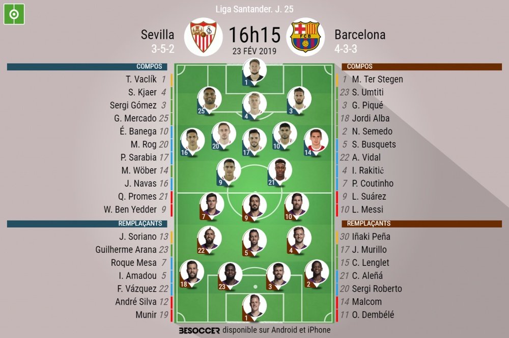 Compos officielles Séville-Barcelone, 25ème journée de l'édition 2018-19 de Liga. BeSoccer