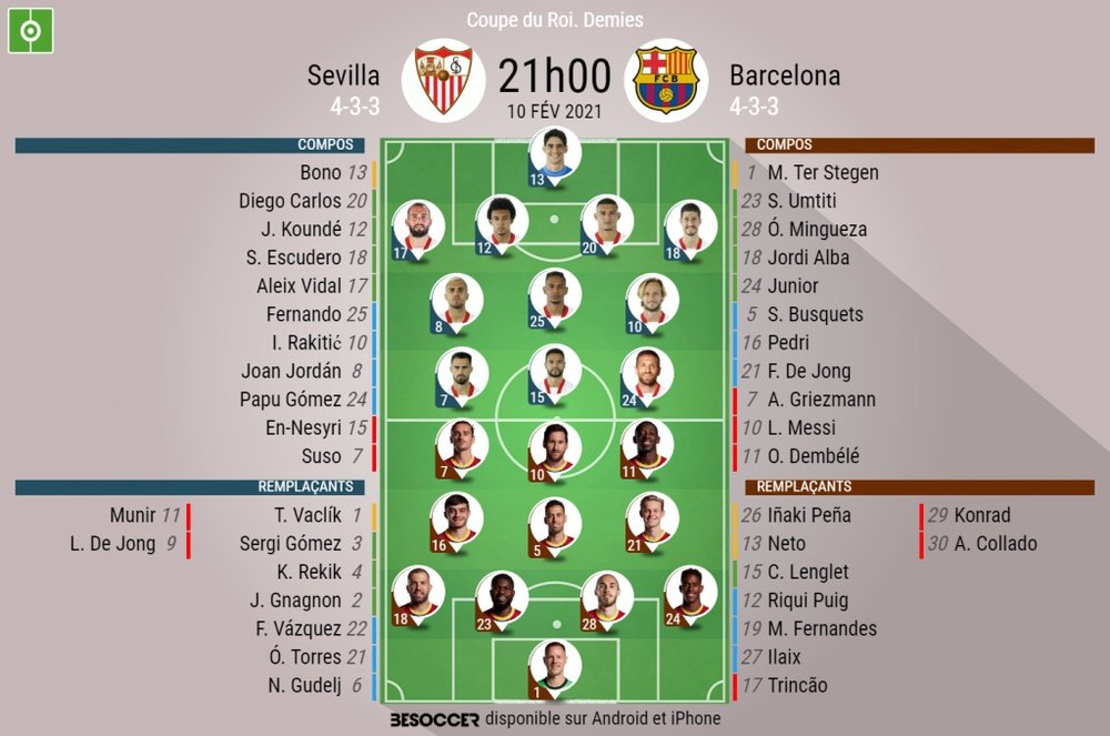 Les compos officielles du match de Coupe du Roi entre Séville et Barcelone. BeSoccer