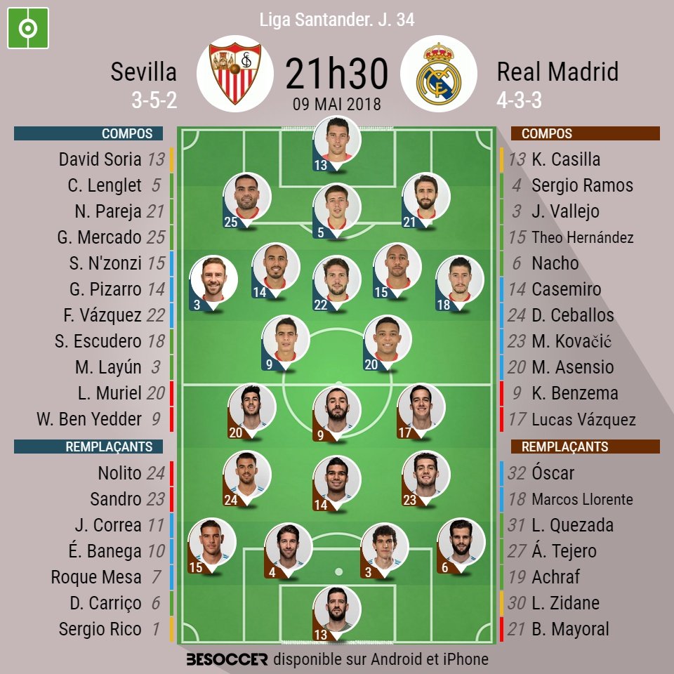 Compos officielles Séville-Madrid, 34ème journée de Liga, 09/05/2018. BeSoccer