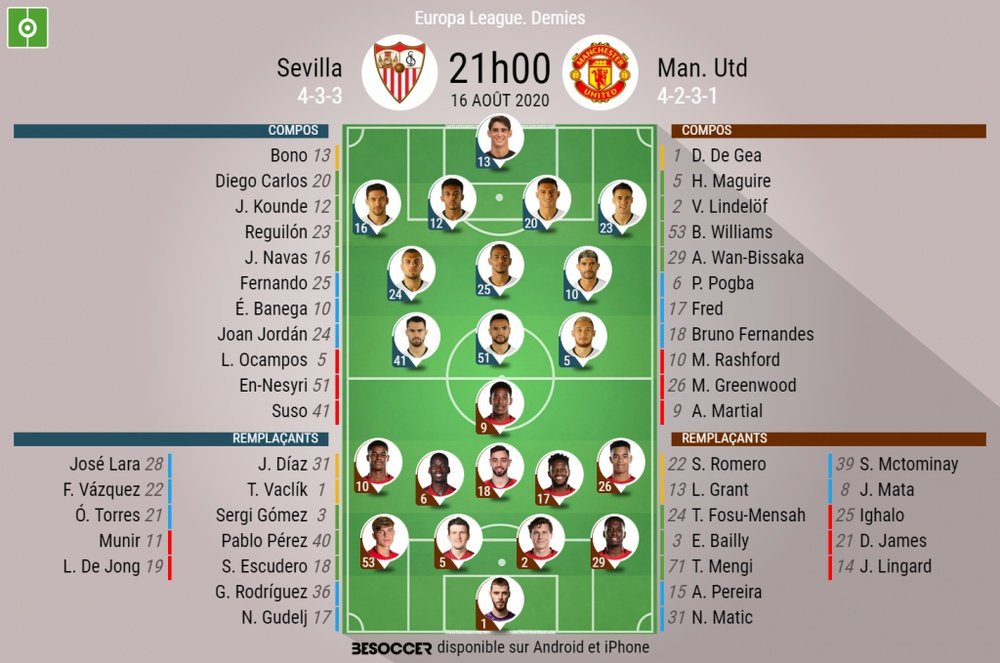 Les compos officielles du match d'Europa League entre Séville et Man Utd. BeSoccer