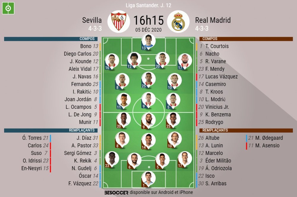 Les compos officielles du match de Liga entre Séville et le Real Madrid. BeSoccer