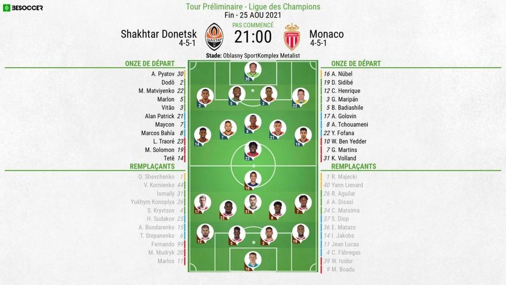 Compos officielles : Shakhtar Donetsk - Monaco. BeSoccer