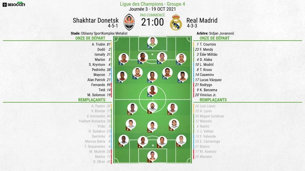 C'était le direct du Shakhtar Donetsk - Real Madrid