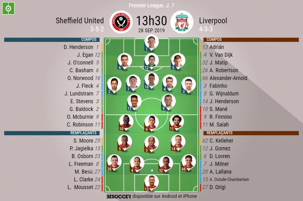 Compos officielles Sheffield-Liverpool, Premier League, J7, 28/09/2019. BeSoccer