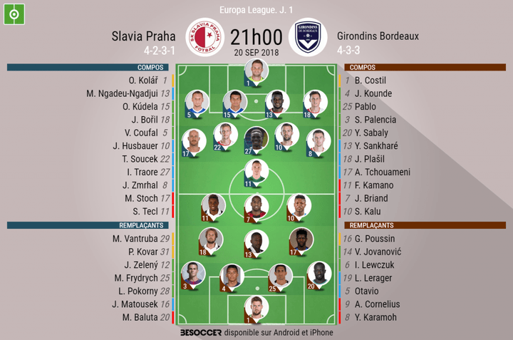 Les compos officielles du match d'Europa League entre le Slavia Prague et Bordeaux