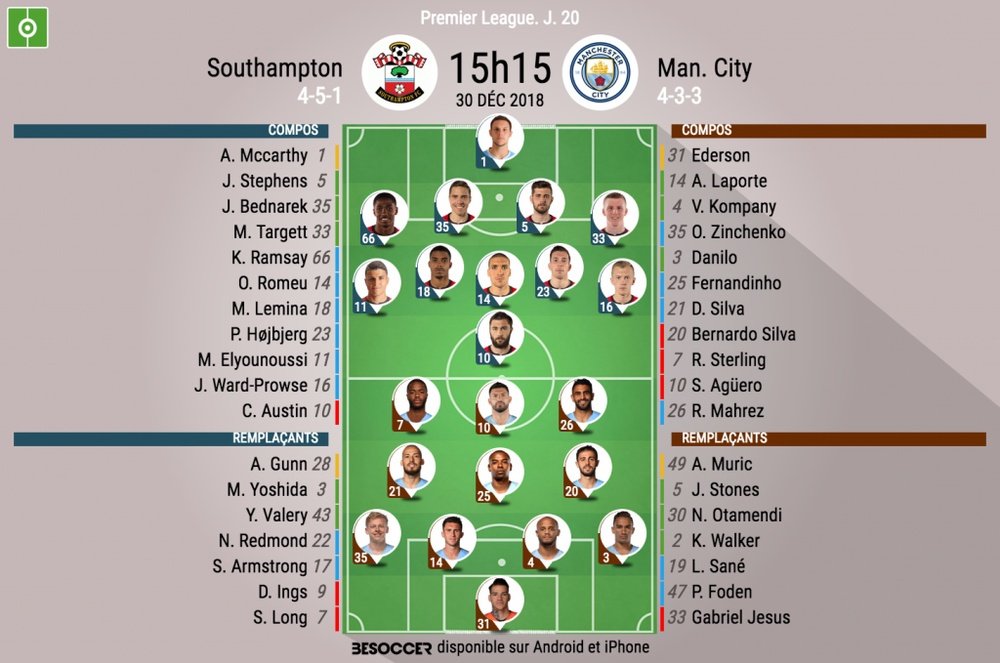 Compos officielles Southampton-City, J20, Premier League, 30/12/2018. BeSoccer