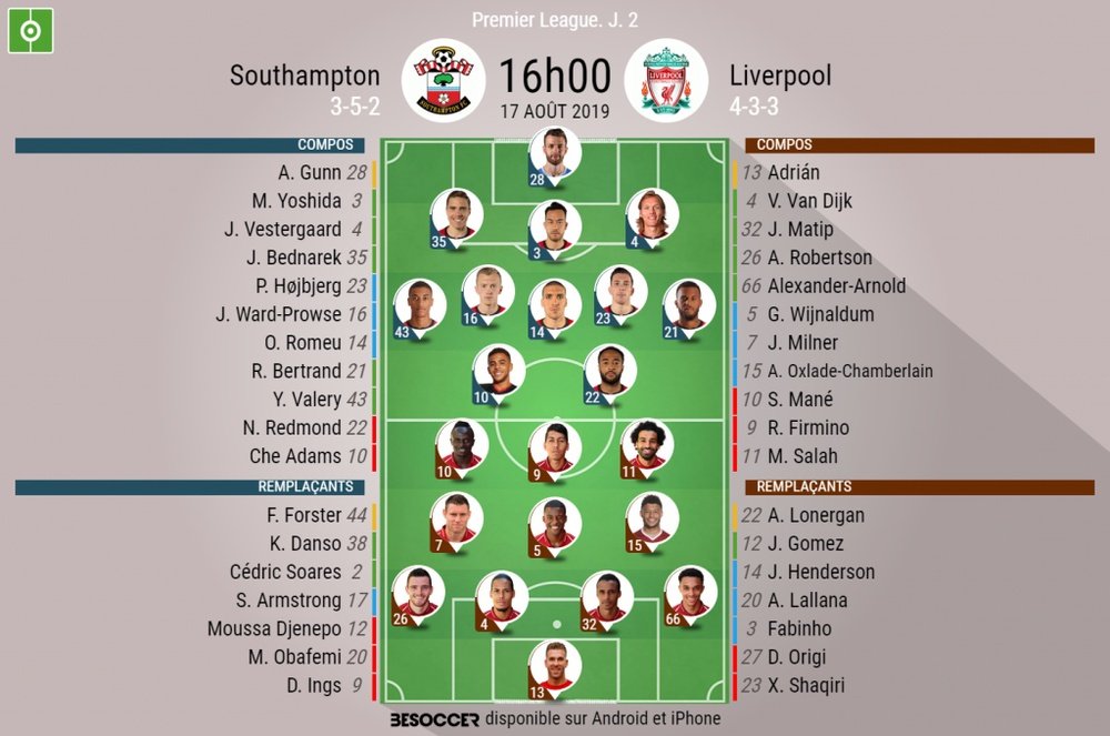 Compos officielles Southampton-Liverpool, 2ème journée de l'édition 2019-20 de PL. BeSoccer