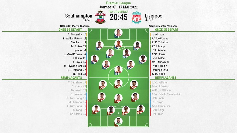 Compos officielles : Southampton-Liverpool. BeSoccer