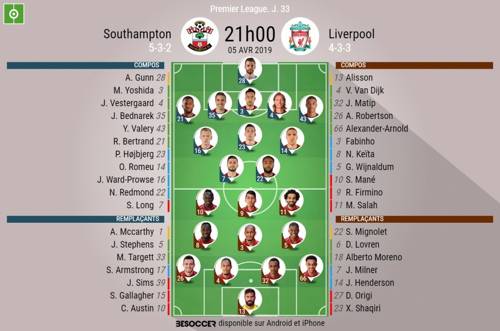 Compos officielles Southampton-Liverpool, Premier League, J 33, 05/04/2019, BeSoccer.