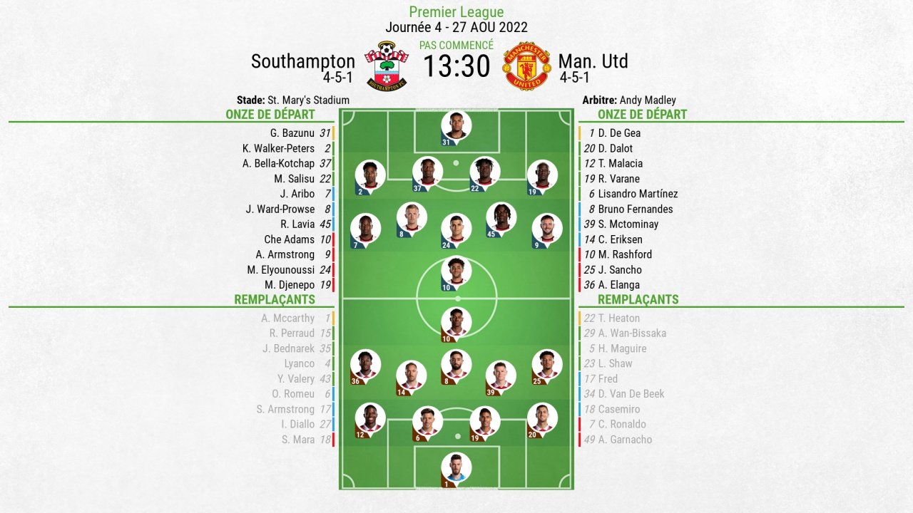 Compos officielles Southampton-MU, J4 de Premier League, 27/08/2022. BeSoccer