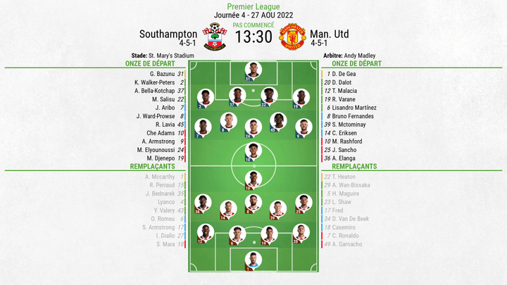 Compos officielles : Southampton-Manchester United