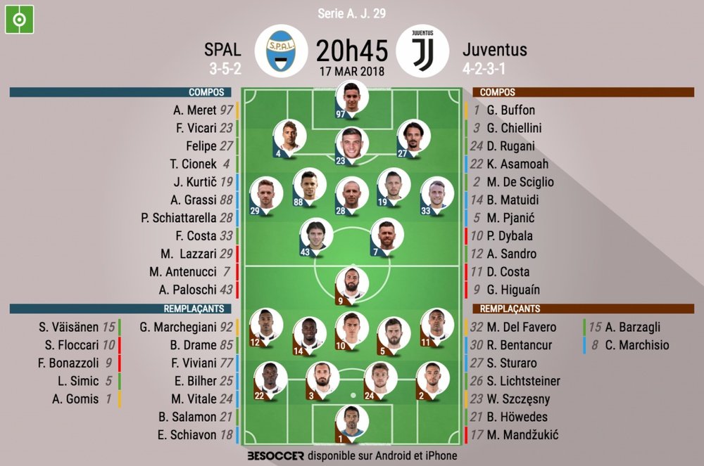 Les compos officielles du match de Serie A entre la SPAL et la Juventus. BeSoccer