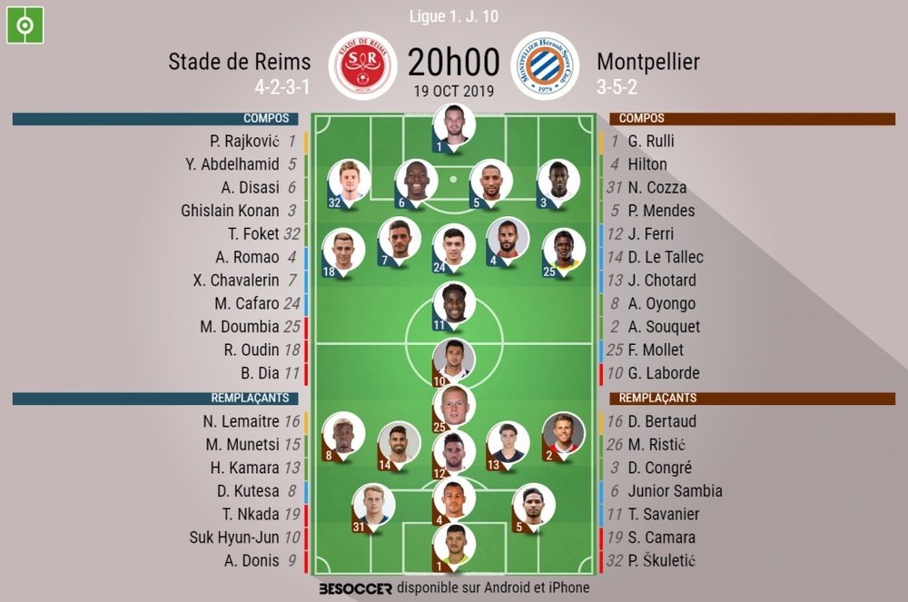 Les compos officielles du match de Ligue 1 entre Reims et Montpellier. BeSoccer