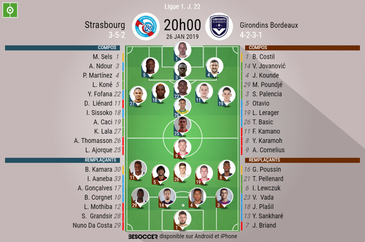 Les compos officielles du match de Ligue 1 entre Strasbourg et Bordeaux