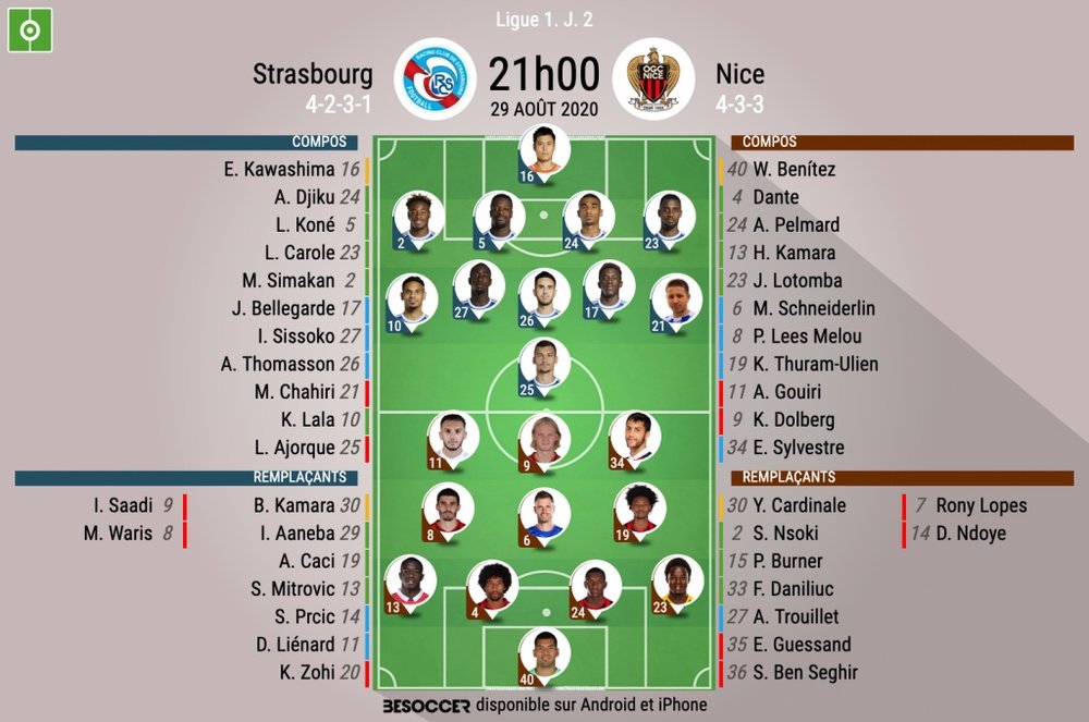 Compos officielles Strasbourg - Nice, Ligue 1, J2, BeSoccer