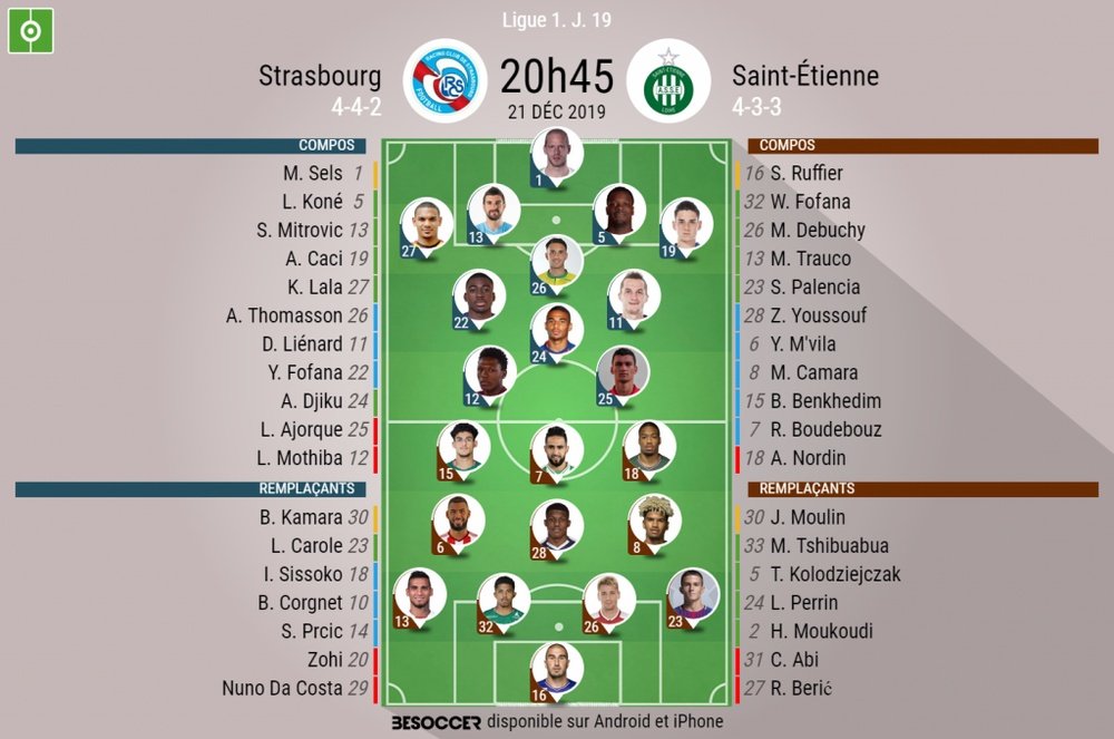 Les compos officielles du match de Ligue 1 entre Strasbourg et Saint-Étienne. AFP