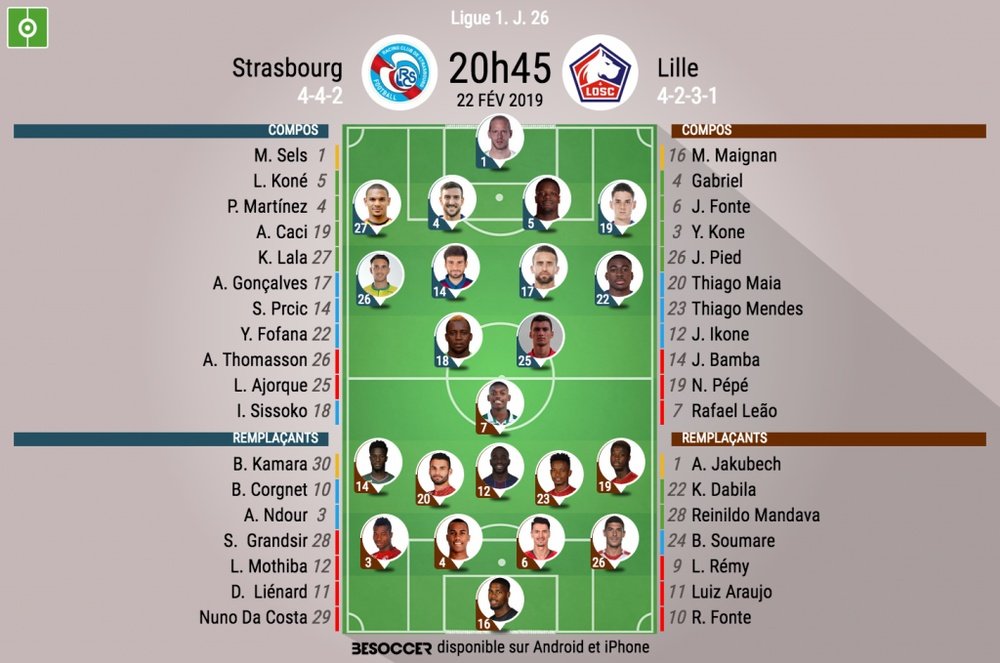Compos officielles Strasbourg-Lille, J26, ligue 1, 23/02/19. BeSoccer
