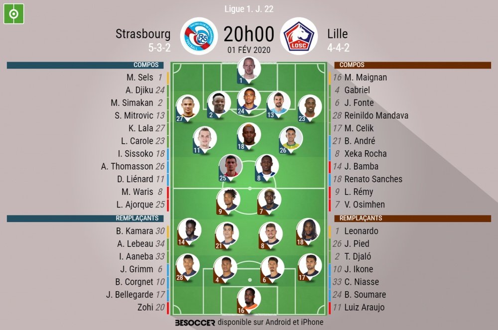 Les compos officielles du match de Ligue 1 entre Strasbourg et Lille, BeSoccer