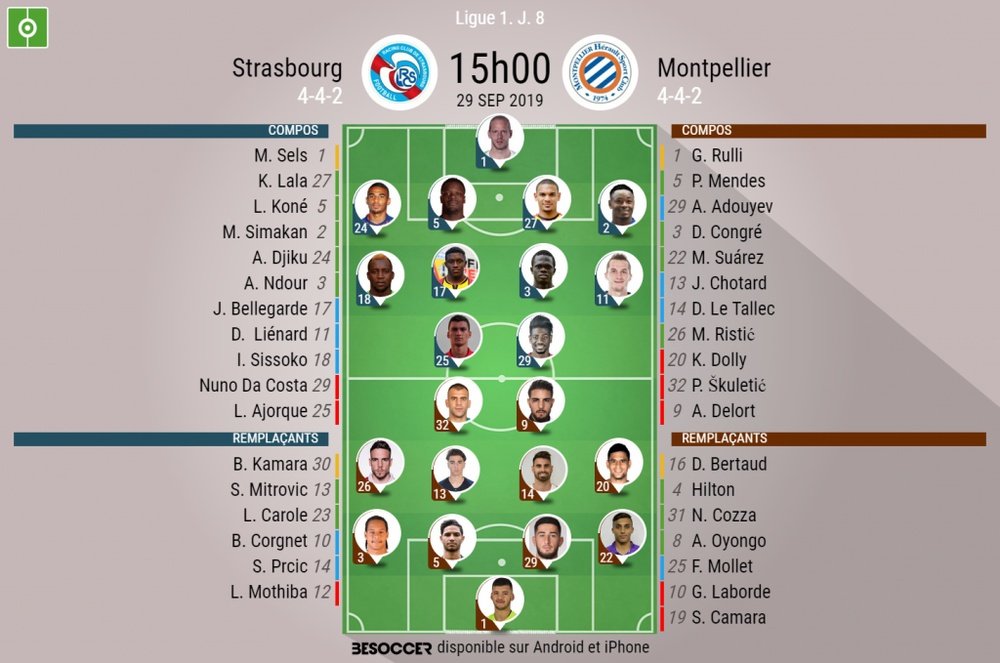 Les compos officielles du match de Ligue 1 entre Strasbourg et Montpellier. BeSoccer