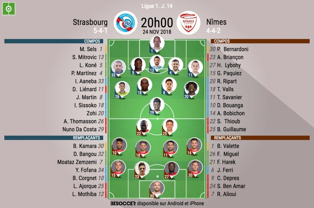 Compos officielles Strasbourg-Nîmes, J14, Ligue 1, 24/11/2018. BeSoccer