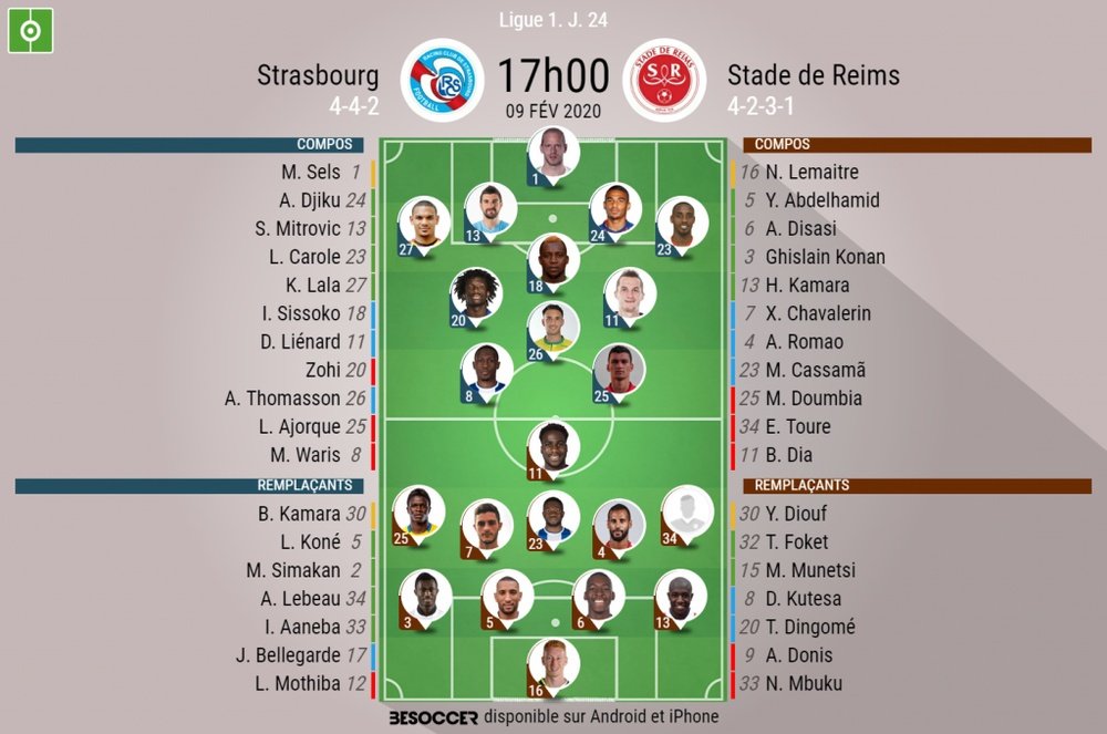 Compos officielles Strasbourg-Reims, Ligue 1, J 24, 09/02/2020, BeSoccer