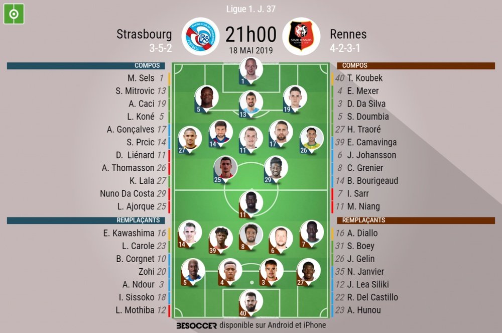 Compos officielles Strasbourg-Rennes, 37ème journée de Ligue 1, 18/05/2019. BeSoccer