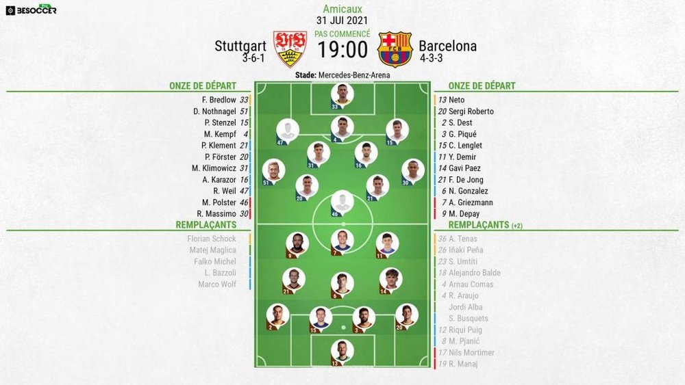 Compos officielles Stuttgart-Barcelone, Amical, 31/07/2021. BeSoccer