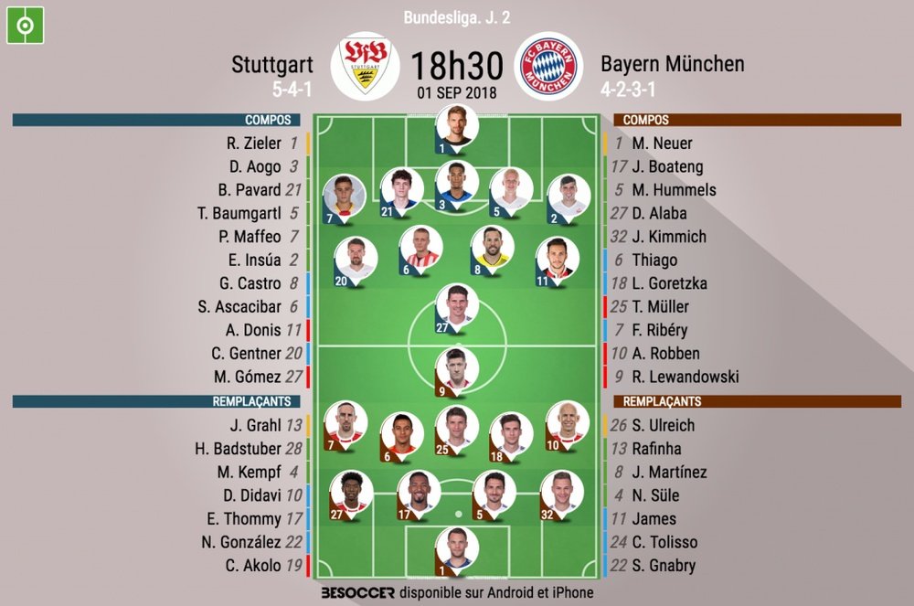 Compos officielles Stuttgart-Bayern, 2ème journée de Bundesliga, 1/9/2018. BeSoccer