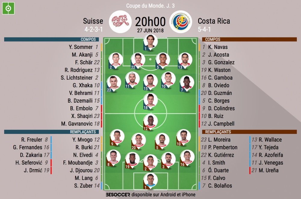 Compos officielles Suisse-Costa Rica, 3ème journée du groupe E du Mondial, 27/06/2018. BeSoccer