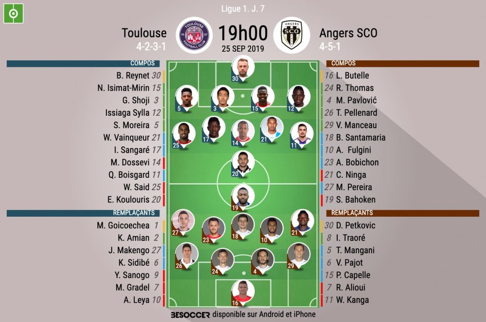 Compos officielles Tolouse-Angers, Ligue 1, J.7, 25/09/2019, BeSoccer.