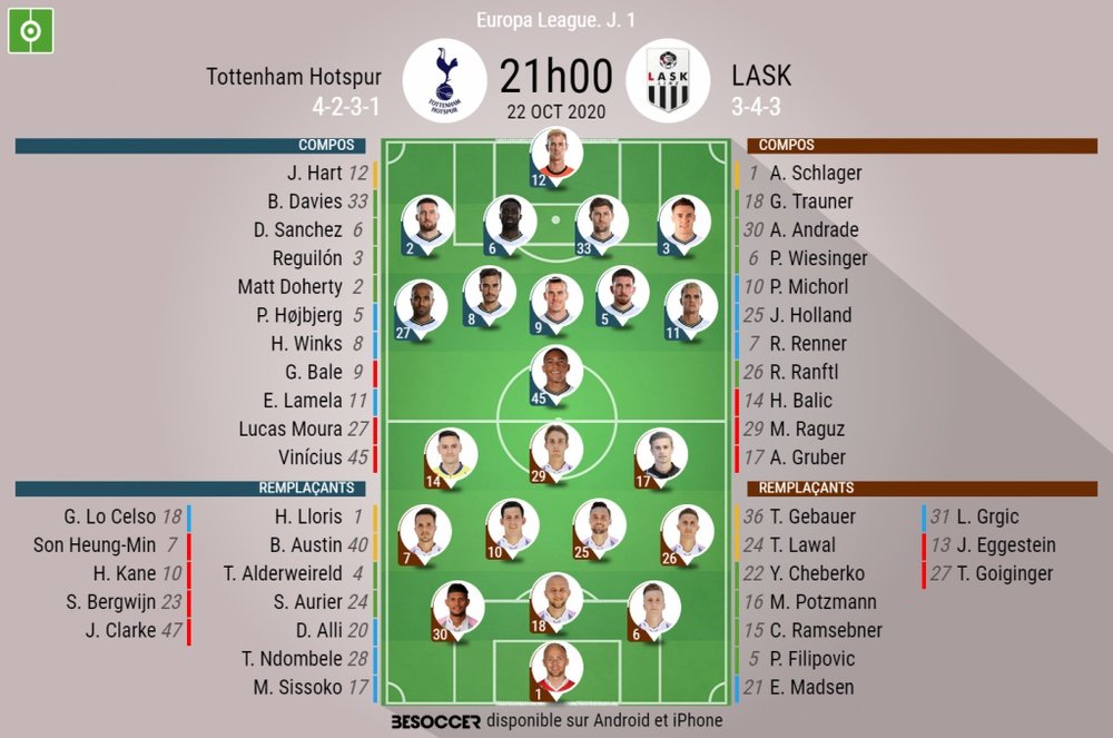 Compos officielles Tottenham - LASK, Europa League J.1, 22-10-2020. BeSoccer