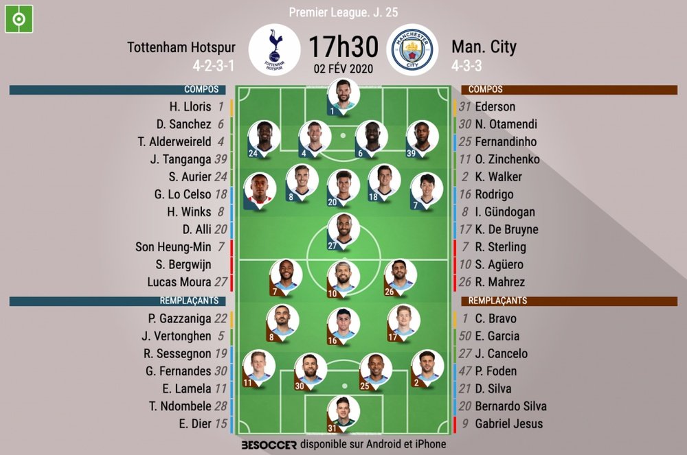 Compos officielles Tottenham - Man City, Premier League, J.25, 02/02/2020, BeSoccer