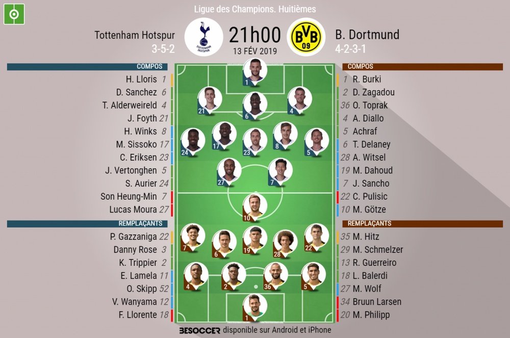 Compos officielles Tottenham-Dortmund, 1/8 aller Ligue des Champions, 13/02/2019, BeSoccer.