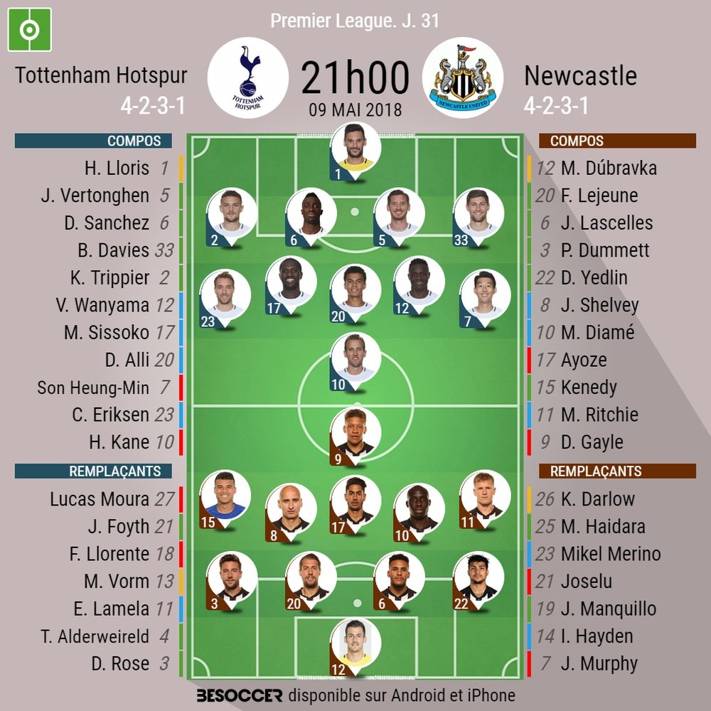 Compos officielles Tottenham-Newcastle, 31ème journée de Premier League, 09/05/2018. BeSoccer