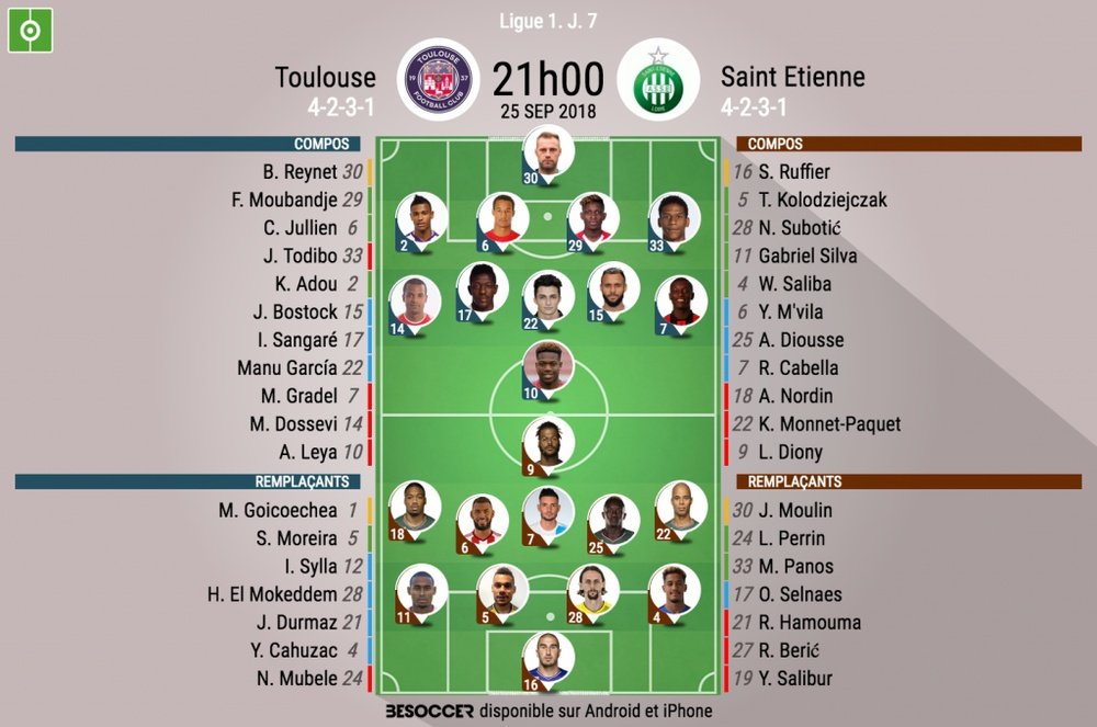 Compos officielles Toulouse - Saint-Etienne, J7, Ligue 1, 25/09/18. BeSoccer