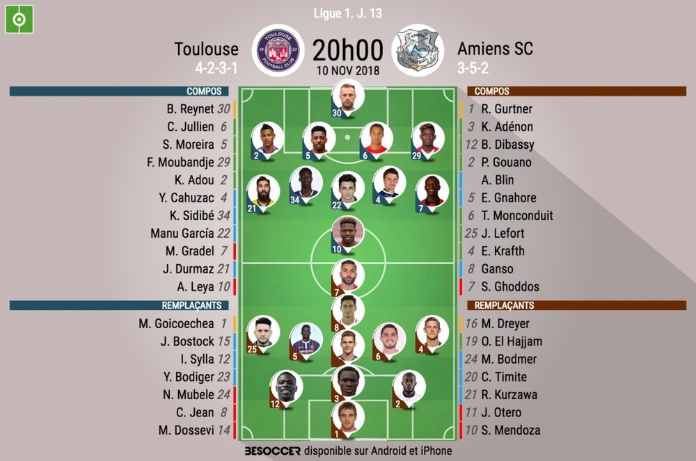 Compos officielles Toulouse-Amiens, J13, Ligue 1, 10/11/18. BeSoccer