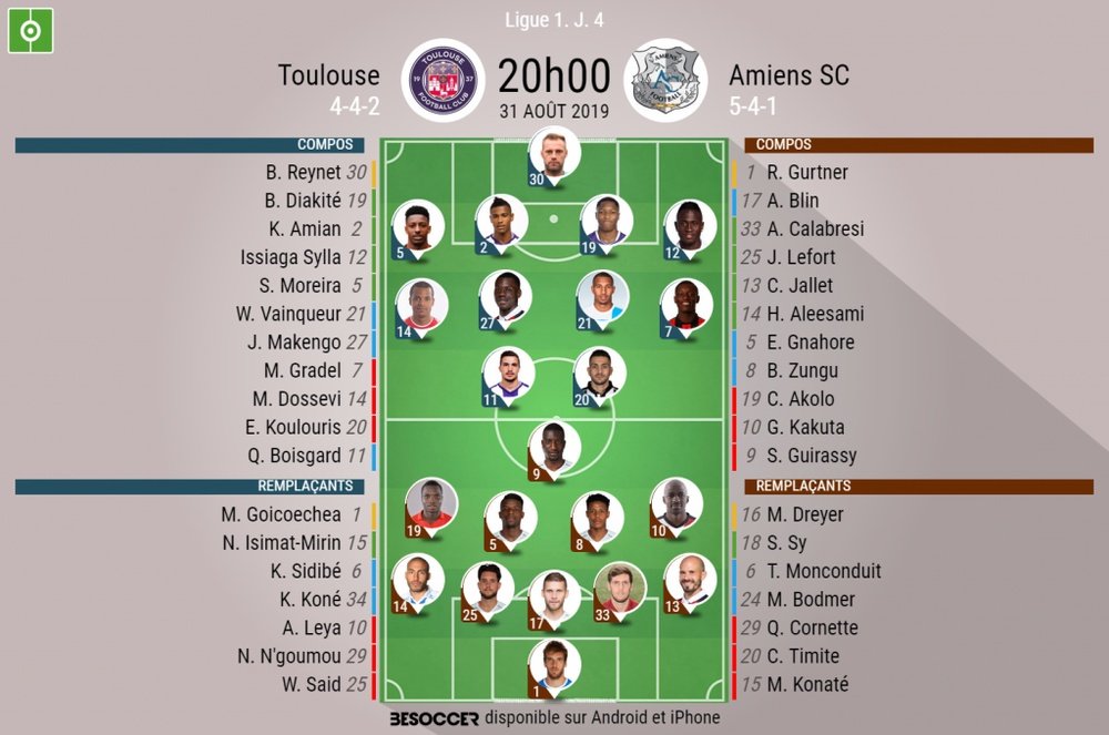 Compos officielles Toulouse-Amiens SC Ligue 1 J4. BeSoccer
