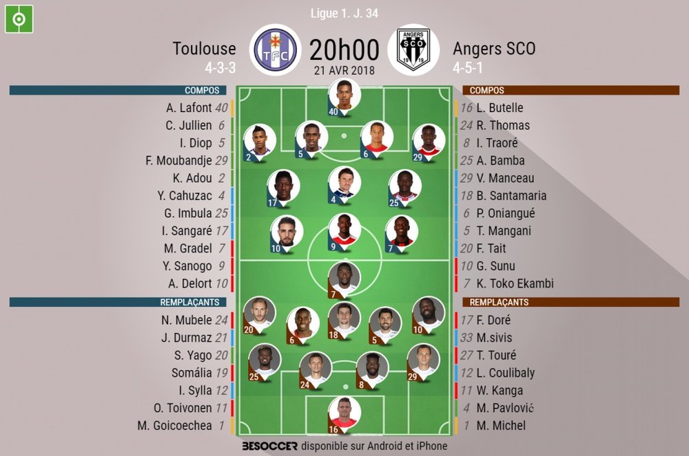 Compos officielles Toulouse-Angers, J34, 21/04/2018. BeSoccer