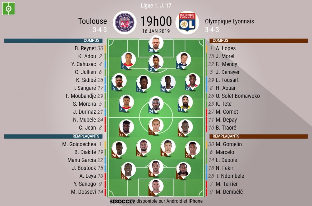 Compos officielles Toulouse-Lyon, 17ème journée de Ligue 1, 16/01/2019. BeSoccer