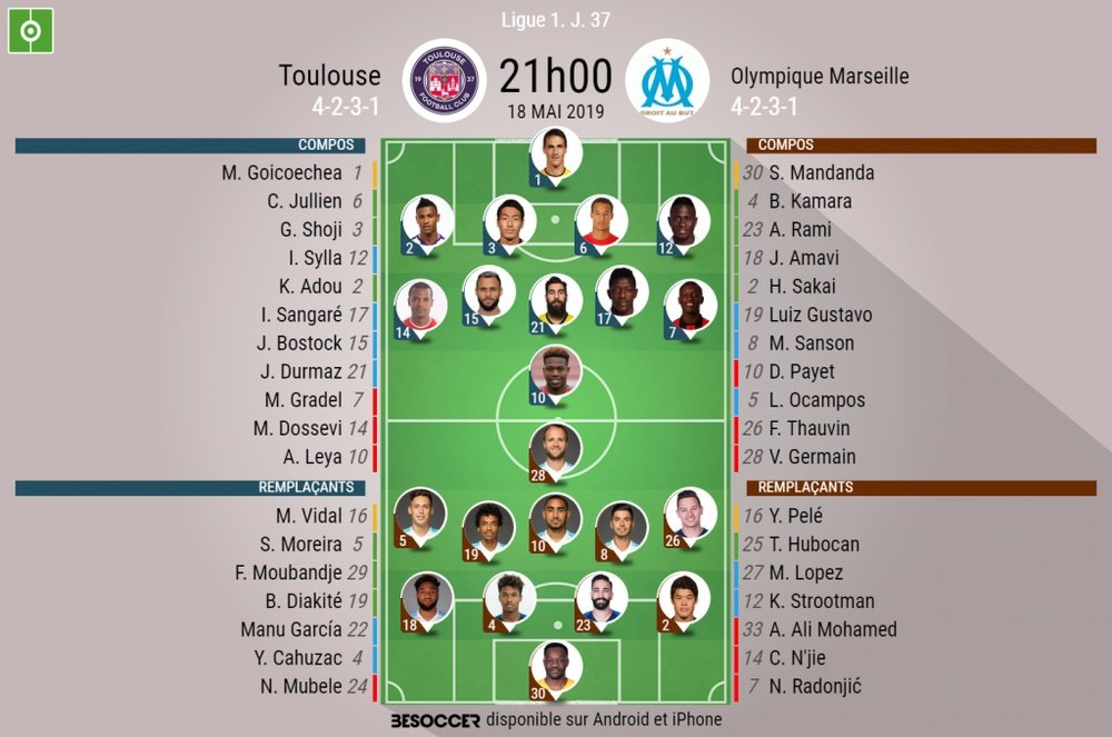 Compos officielles Toulouse-Marseille, 37ème journée de Ligue 1, 18/05/2019. BeSoccer