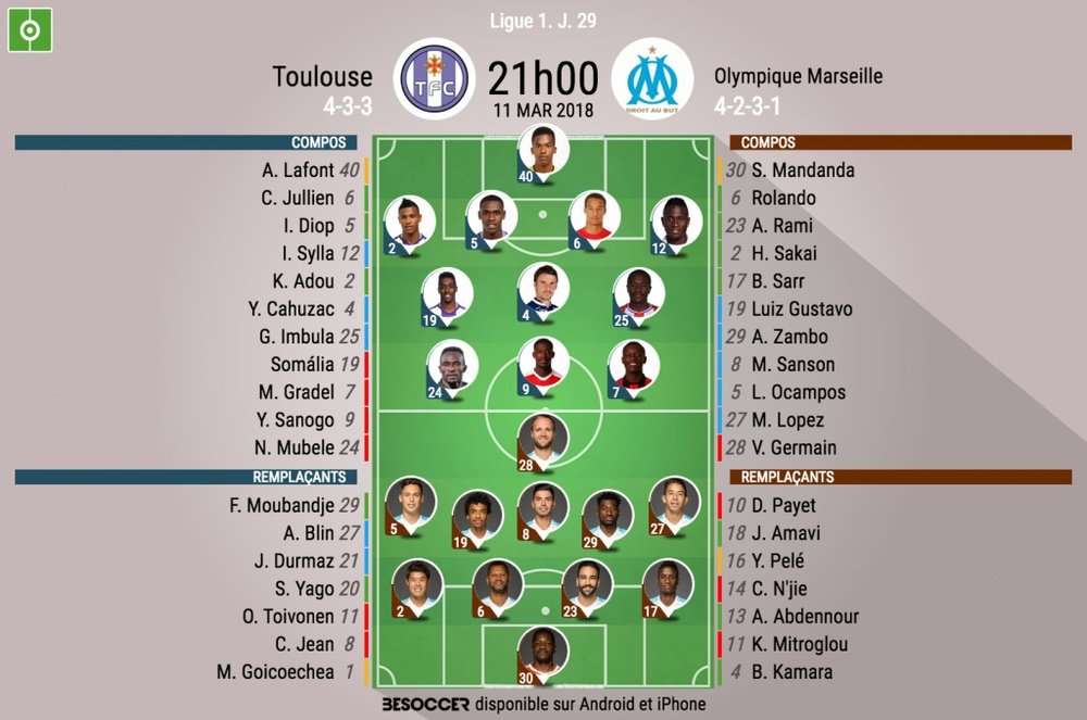 Les compos officielles du match de Ligue 1 entre Toulouse et Marseille. BeSoccer