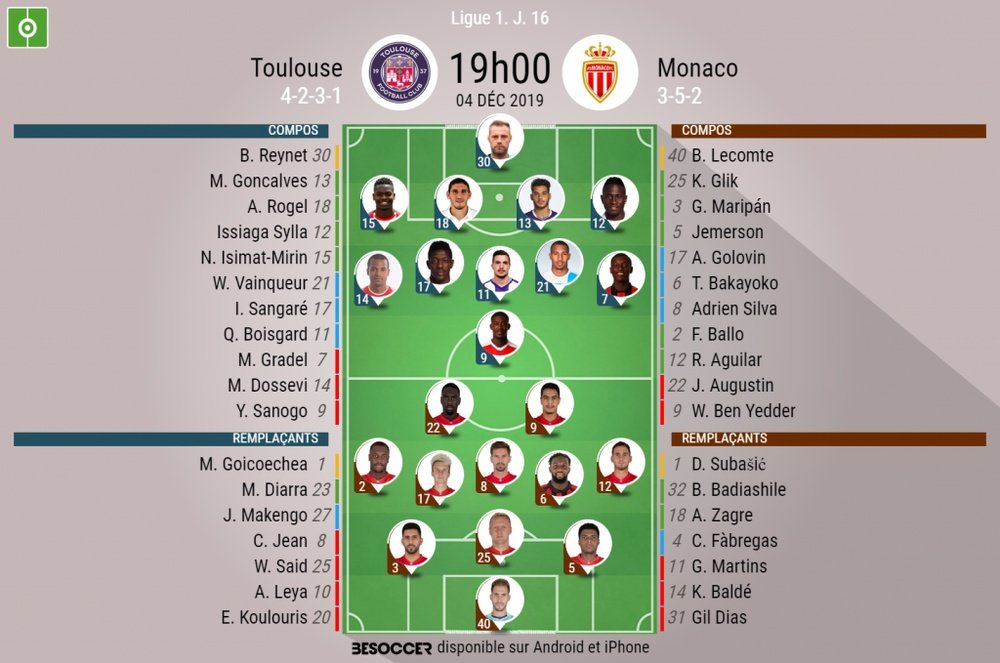 Les compos officielles du match de Ligue 1 entre Toulouse et Monaco. BeSoccer