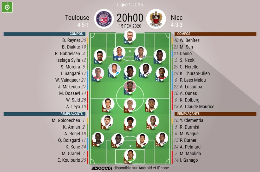 compos officielles du match de Ligue 1 entre Toulouse et Nice. BeSoccer