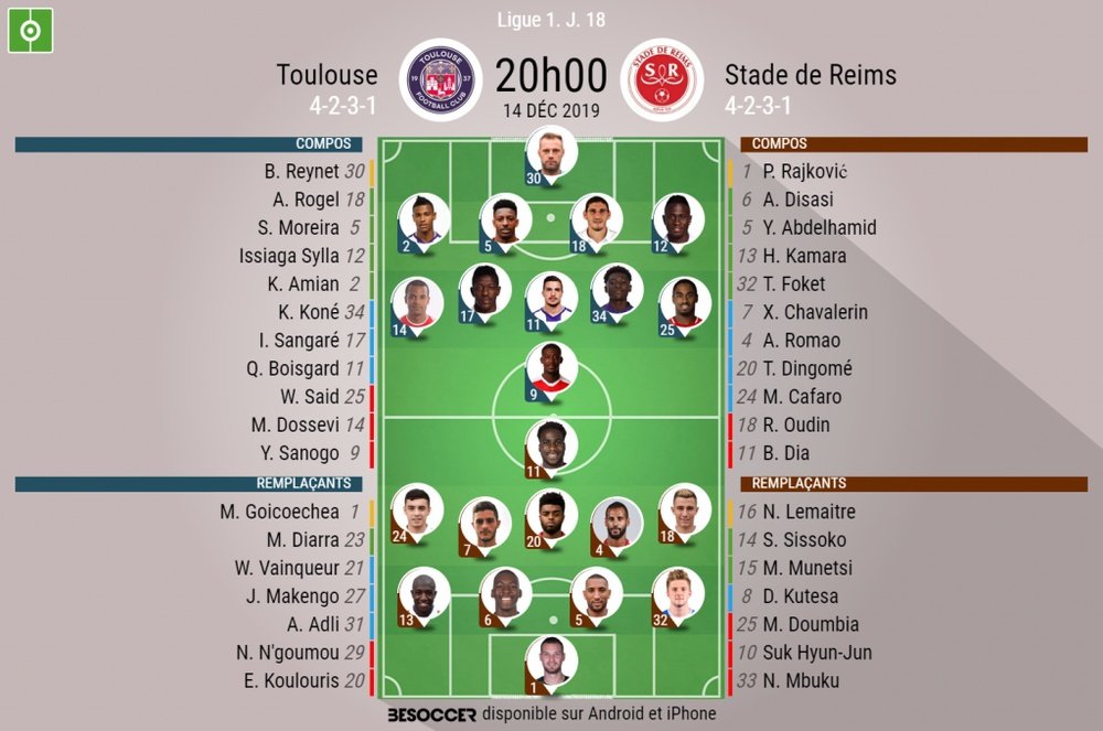 Compos officielles Toulouse-Reims, Ligue 1, J18, 14/12/2019. BeSoccer