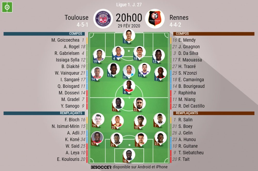 Les compos officielles du match de Ligue 1 entre Toulouse et Rennes. BeSoccer