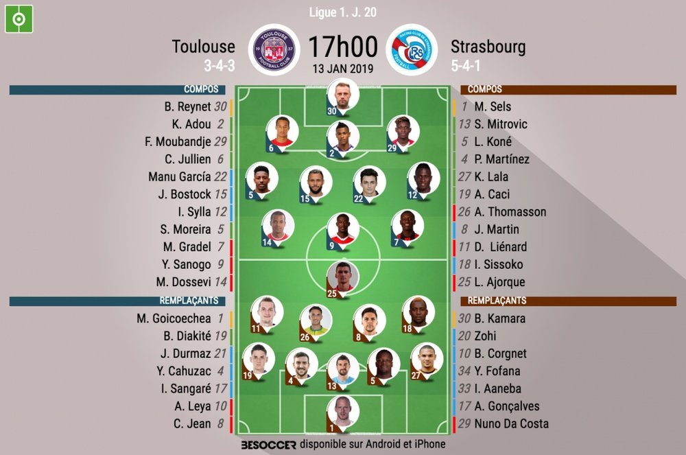 Compos officielles Toulouse-Strasbourg, J20, Ligue 1, 13/01/19. BeSoccer