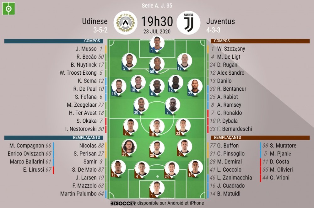 Les compos officielles du match de Serie A entre Udinese et la Juventus. BeSoccer